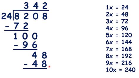 Perform Division Of Two Numbers Without Using Division Repeated Division - Repeated Division