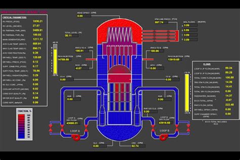 Download Perform 3D School Of Engineering 