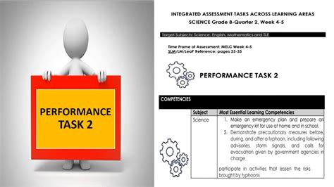 Performance Task In Science   Pdf Effects Of Crafted Integrated Performance Task In - Performance Task In Science