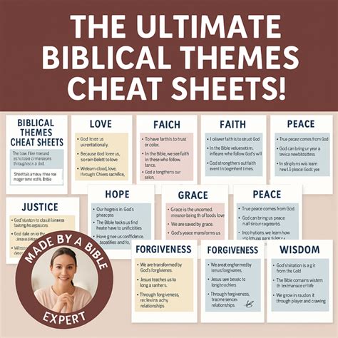 Performance With Biblical Themes