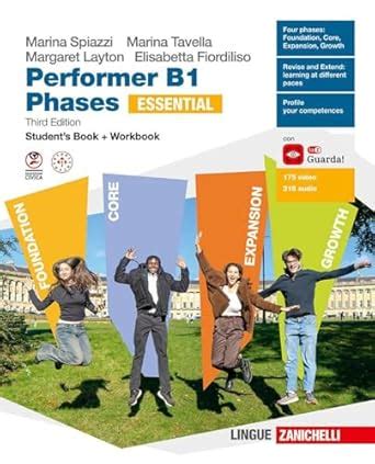 performer b1