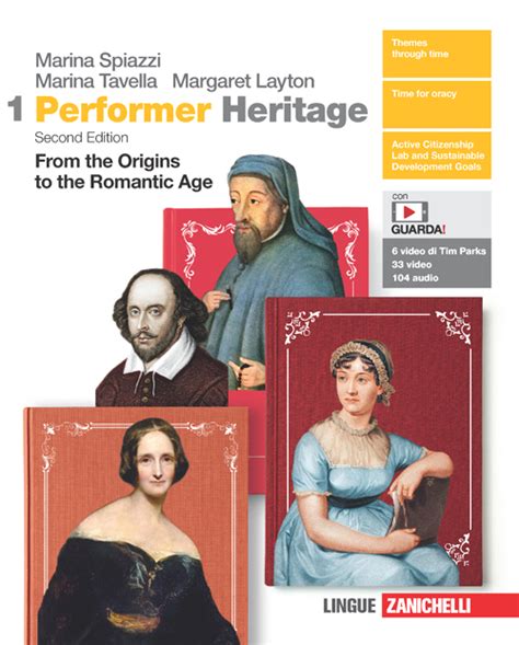 Performer Heritage