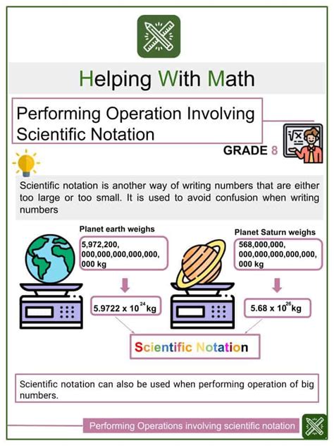 Performing Operations Using Scientific Notation 8th Grade Math 8th Grade Scientific Notation Worksheet - 8th Grade Scientific Notation Worksheet