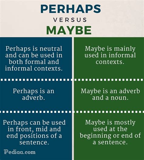 perhaps | Video Doris Day Perhaps perhaps perhaps Hp