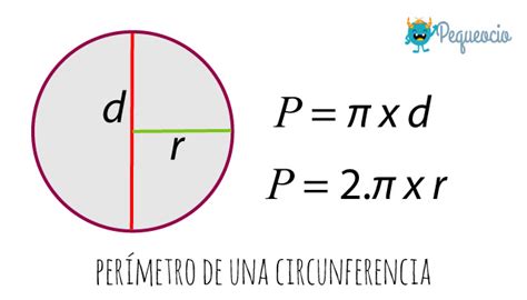 Perimetro Del Circulo