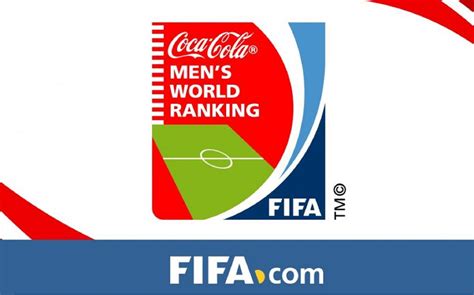 PERINGKAT DUNIA FIFA - 5 Negara dengan Lonjakan Ranking FIFA Paling Drastis Usai Piala