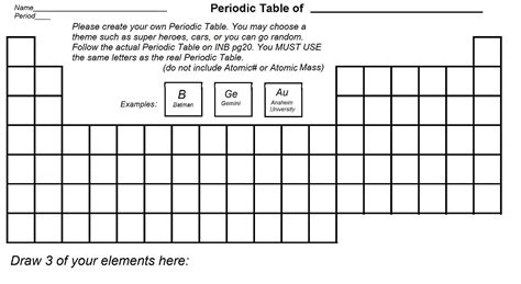 Periodic Table Activity Worksheet Periodic Table Chart Worksheet - Periodic Table Chart Worksheet