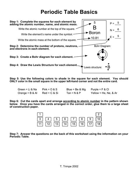 periodic table basics answers