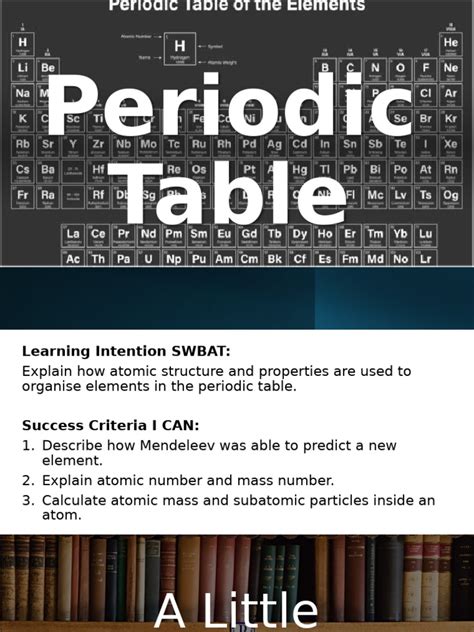 Periodic Table Boot Camp Basics Lab