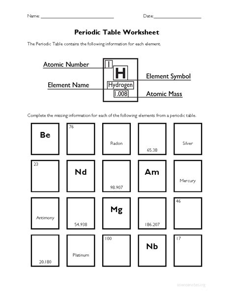 Periodic Table Element Worksheet   Periodic Table Of Elements Worksheet - Periodic Table Element Worksheet