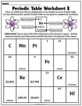 Periodic Table Exercise Worksheet   Chemistry Worksheets And Handouts Pdf For Printing - Periodic Table Exercise Worksheet