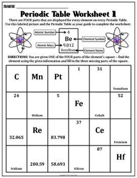 Periodic Table Facts Amp Worksheets Kidskonnect Periodic Table Facts Worksheet - Periodic Table Facts Worksheet