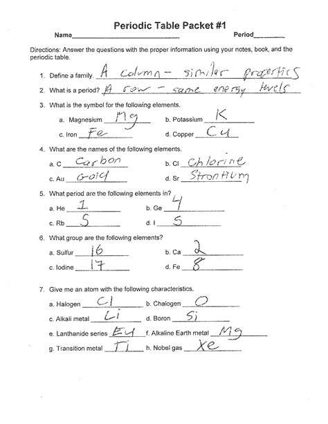 periodic table lab answers