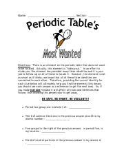 Periodic Table Most Wanted Answer Key