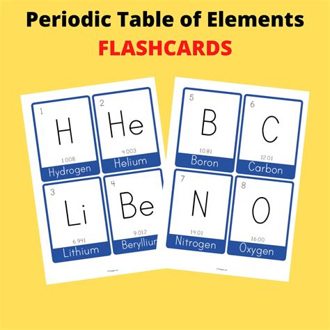 Periodic Table Of Elements Flash Cards Game Periodic Table Flash Cards - Periodic Table Flash Cards