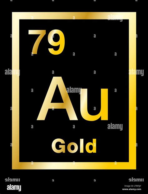 Periodic Table Of Elements Gold