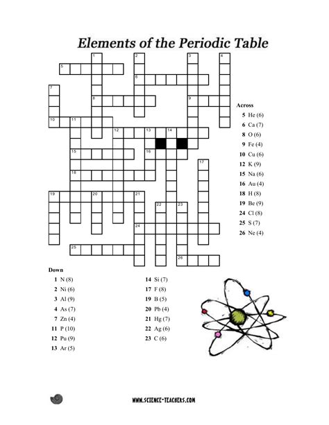Periodic Table Puzzle Answer Key