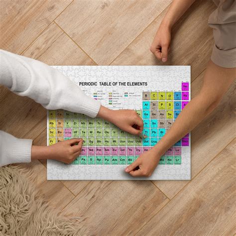 Periodic Table Puzzles