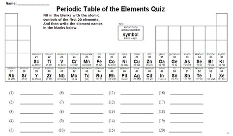 Periodic Table Questions And Answers Science Notes And Periodic Table Questions Worksheet - Periodic Table Questions Worksheet