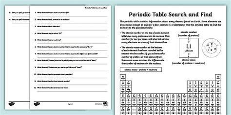 Periodic Table Search And Find Activity For 6th The Periodic Table Worksheet Answer Key - The Periodic Table Worksheet Answer Key