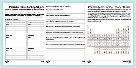 Periodic Table Sorting Activity For 3rd 5th Grade 5th Grade Periodic Table - 5th Grade Periodic Table