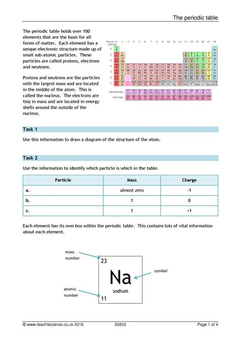 Periodic Table Worksheet Ks4 Chemistry Teachit Periodic Table Exercise Worksheet - Periodic Table Exercise Worksheet