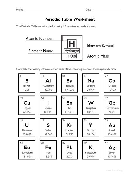 Periodic Table Worksheets Easy Teacher Worksheets Periodic Table Facts Worksheet - Periodic Table Facts Worksheet