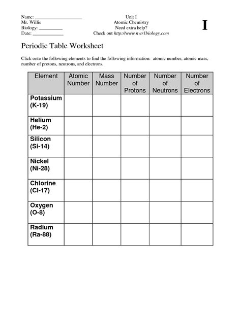 Periodic Table Worksheets Science Notes And Projects The Periodic Table Worksheet Answer Key - The Periodic Table Worksheet Answer Key