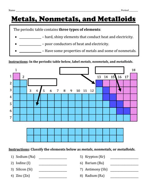 Periodic Table Worksheets Tutoring Hour Periodic Table Exercise Worksheet - Periodic Table Exercise Worksheet