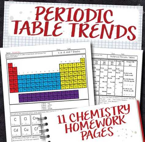 Periodic Trends Worksheet Live Worksheets Chemistry Periodic Trends Worksheet Answers - Chemistry Periodic Trends Worksheet Answers