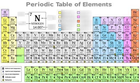 Read Periodic Table And Bonding Study Guide Answers 