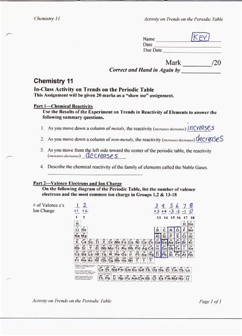 Full Download Periodic Table Trends Assignment Answers 