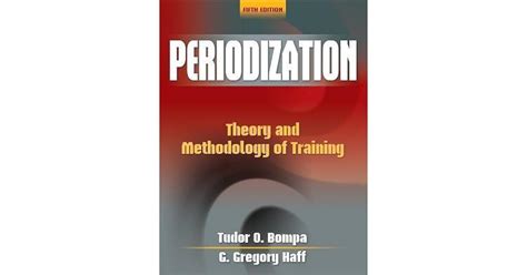 Download Periodization 5Th Edition Theory And Methodology Of Training Download Free Pdf Ebooks About Periodization 5Th Edition Theory An 