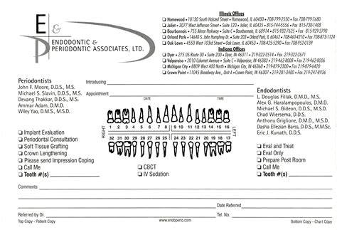 periodontic form letters