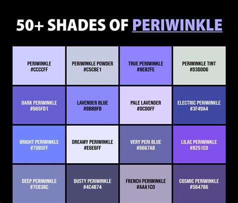 periwinkle color