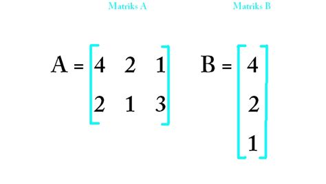 perkalian matriks 3x3 dengan 3x1