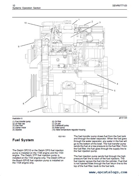 Perkins Generator Manual