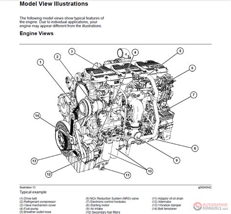 Download Perkins Diesel Engine Repair Manual 