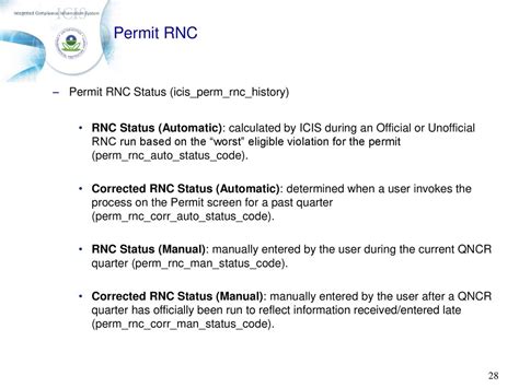 Read Perm Status Manual Guide 