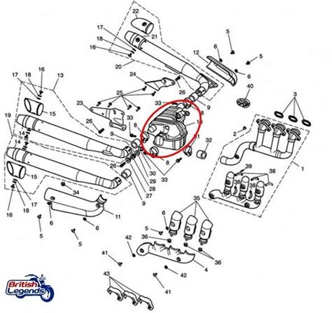 Permagreen Parts