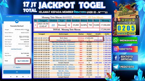 PERMAINAN JACKPOT - Tips & Trik Bermain Jackpot World