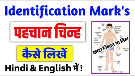 Permanent Visible Mark Of Identification