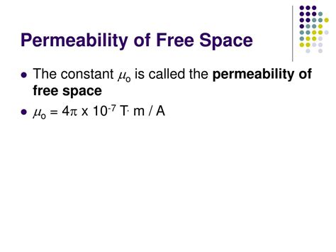 Permeability Of Free Space