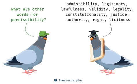 Permissibility Synonym