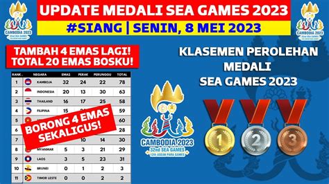 perolehan medali sea games 2023 hari ini terbaru lengkap