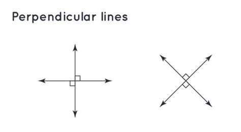 Perpendicular