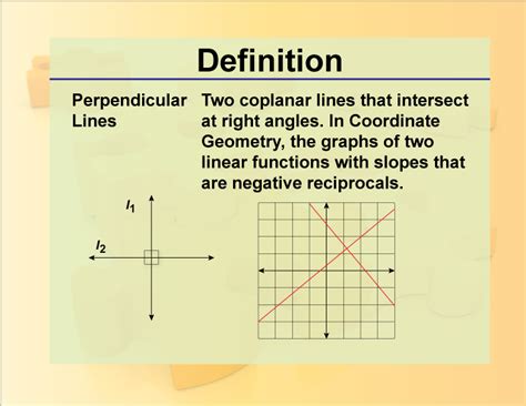 Perpendicular Meaning