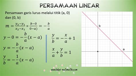 Persamaan Linear Adalah