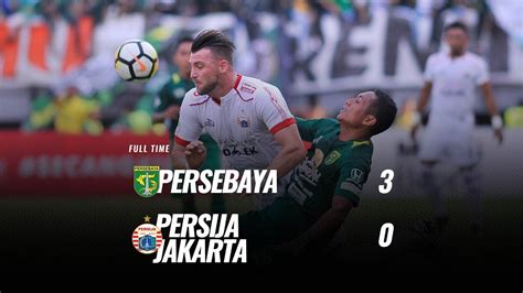 Persebaya Vs Persija Jakarta