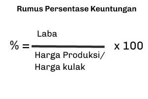 PERSENTASE KEUNTUNGAN - Cara Menghitung Persentase Keuntungan dengan Mudah